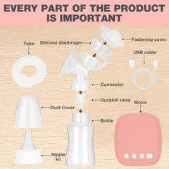 Electric Breast Pump with 150ml Bottle